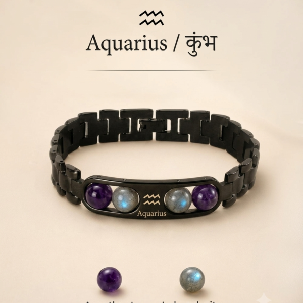Aquarius (Kumbh) Zodiac Crystal Link Bracelet